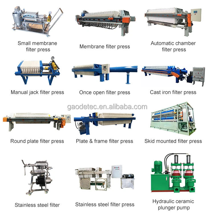 Plate and Frame Filter Press Machine for Stone Mining Tailings Wastewater Treatment