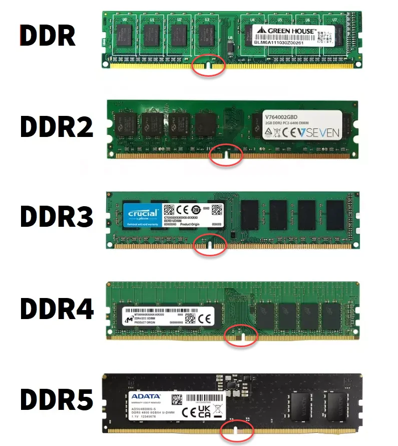 メモリー SK hynix DDR5 RDIMM 32GB 71oHRzaUu8L._AC_UF350,