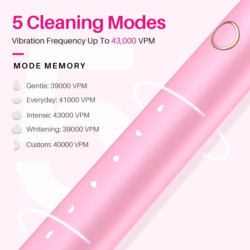 OEM Sonic Toothbrush 5 Modes Teeth Whitening Toothbrushes Electric