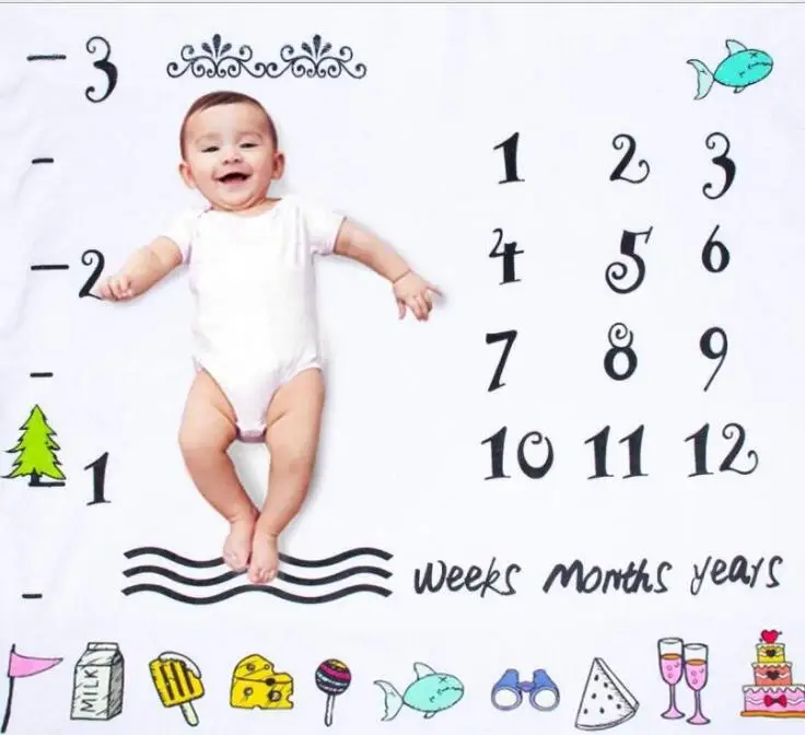 Milestone Blanket 6.jpg