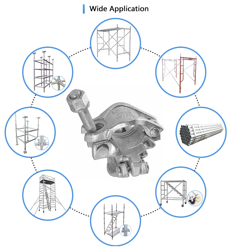 Scaffolding Clamp Coupler Pipe Connector Acoplamiento Types Bs1139 En74 ...