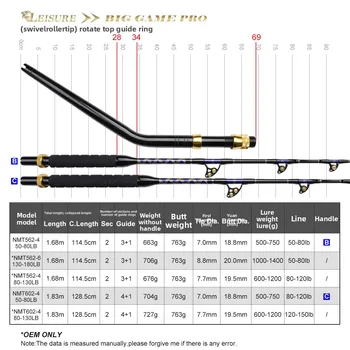 For Carbon Deep Sea Towing Boat Fishing Rod with Hard Action Straight/Bent Lever Rotating Fixed Guide Ring 2 Sections – Hard Lure – view 5