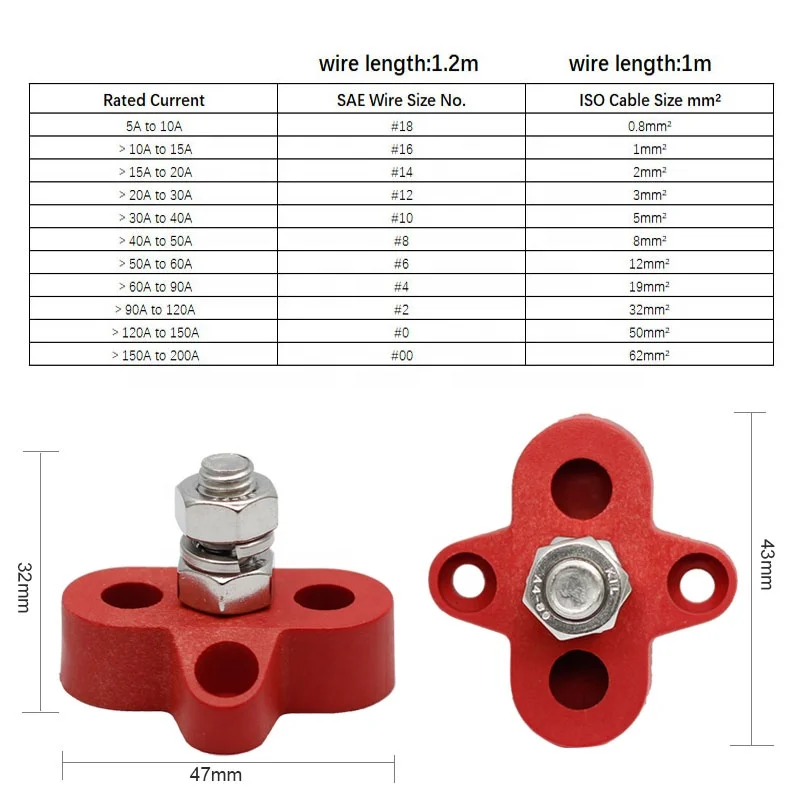 2x Nylon-Klemmenbolzen M8 Mit 4 Schrauben – 48V V Produktbild-Vorschau 6