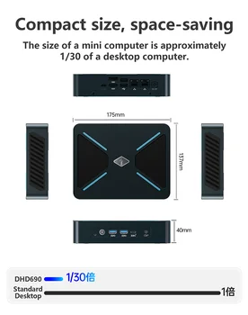 SIBOLAN AMD Ryzen 9 6900HX Mini Desktop for Gaming & Office