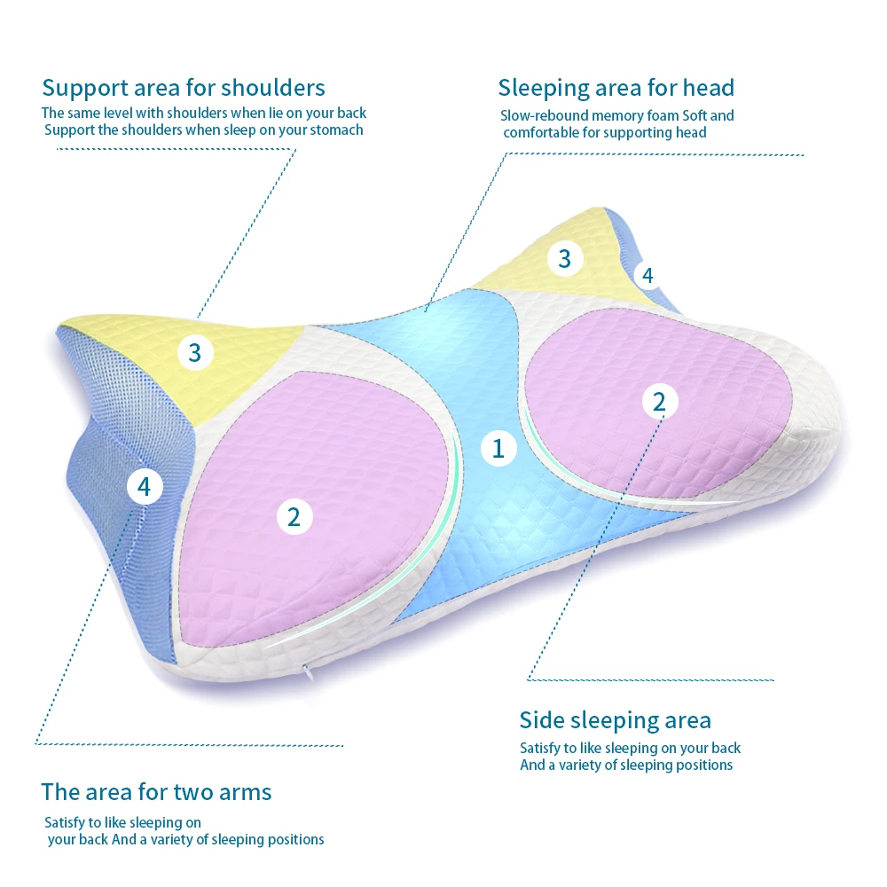 Cervical Cloud Pillow Natural Traction Bed Cushion For Sleep_voghion.com