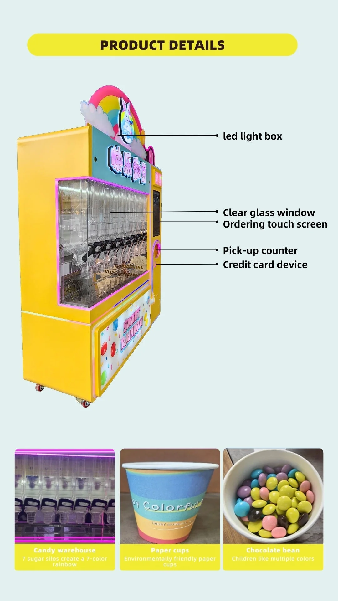 Автомат для продажи конфет