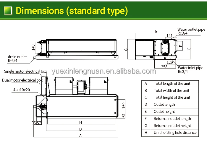 Fan Coil Unit, FCU, HVAC, Ceiling, Ducted - detail 30