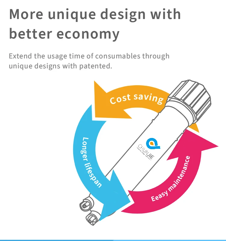 Lab Use Low Toc Laboratory Deionizer Analyzer Water Hospital Reagents