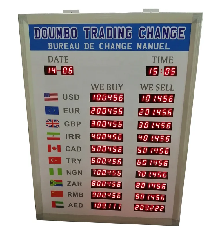 Custom Made Electronic Currency Exchange Rate Display Board