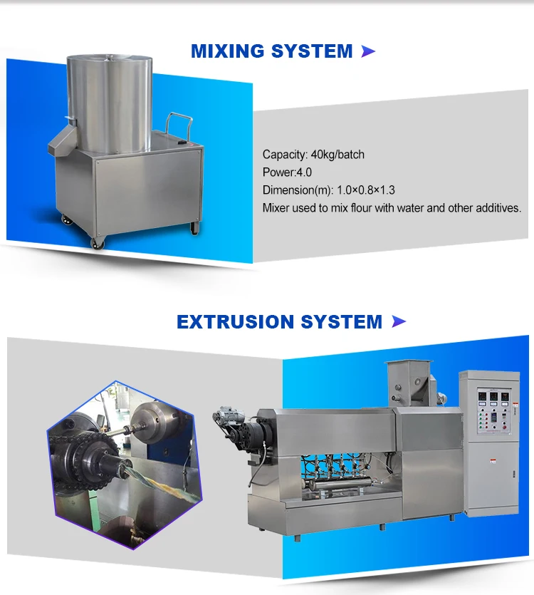 AMC Automatic Dog Machine Chew Making extruder Machine pet food ...
