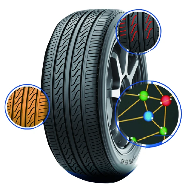 195/50r16 Tires for Cars 195 50 16 Tyres for Vehicles 1955016 for 