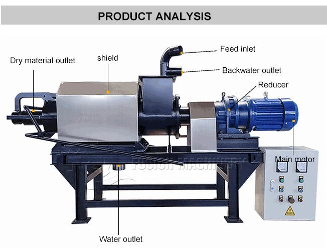 China Eco-friendly Agriculture Machinery Equipment Cow Dung Screw Press Dewatering Machine