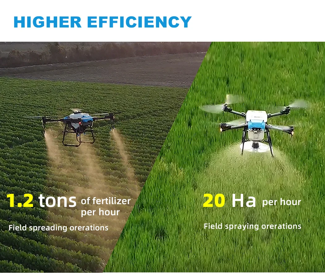 AGR B70 70L Agriculture Drone, HIGHER EFFICIENCY 1.2 tons of fertilizer 20 Ha per hour per hour