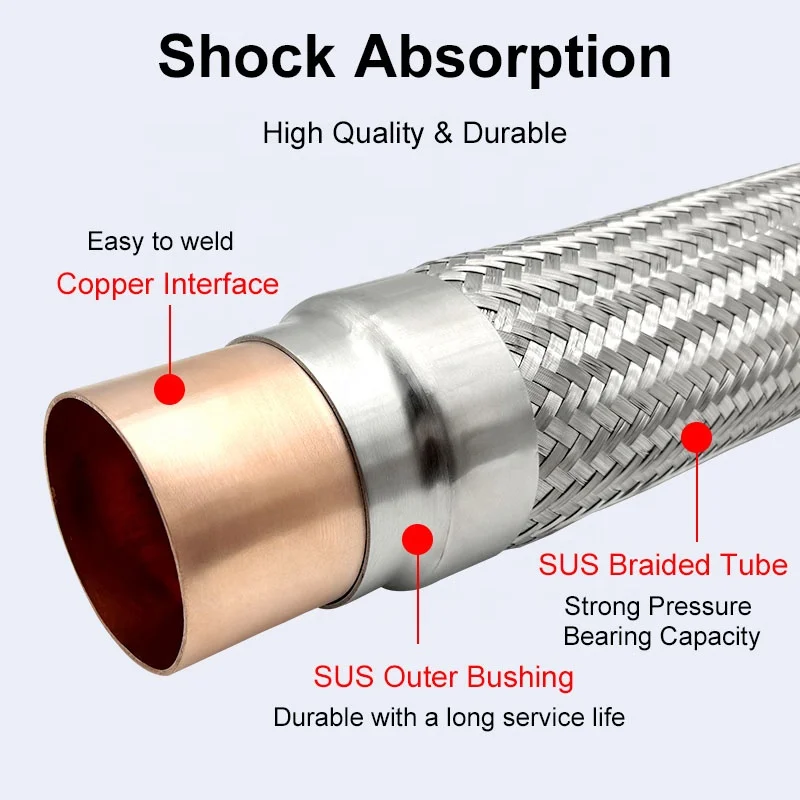 Regular Flexible Vibration Absorber for HVAC Compressor Pipe Protection
