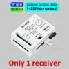 Solo 1 receptor