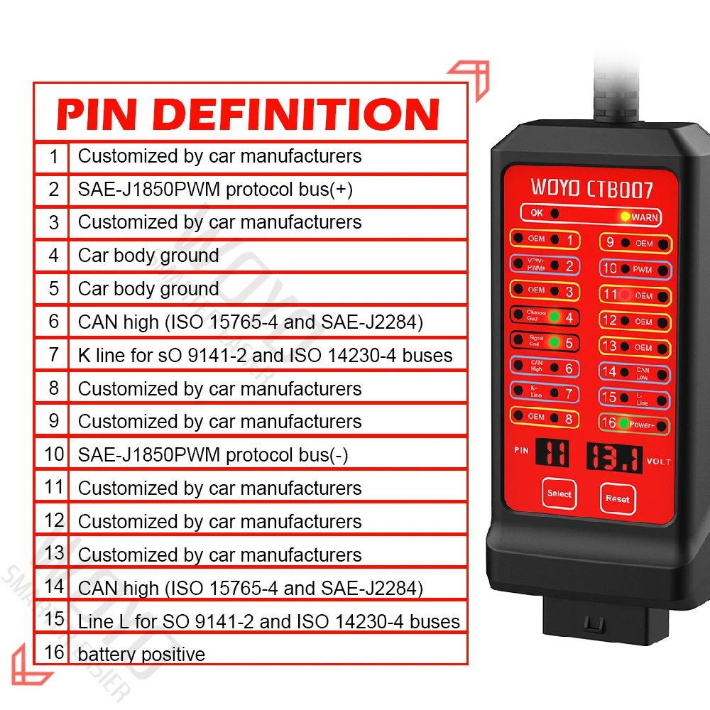 WOYO CTB007 CAN Tester Box Pin Settings Diagnostic Tool OBD2 16Pin Break Out Box Communication Detection OBDII Breakout Box