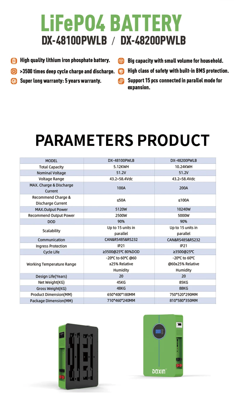 3500 Cycles Smart 12V LiFePO4 battery pack 36V 60V LFP lithium 12V 24V 300Ah 100Ah 200Ah BMS lifepo4 solar battery