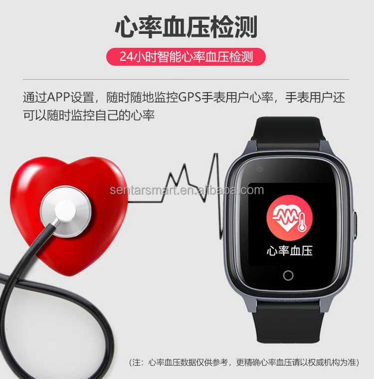 Sentar D32s Easytouse 4g Smartwatch With Gps,Sos,And Health Monitor For Seniors Buy Basic