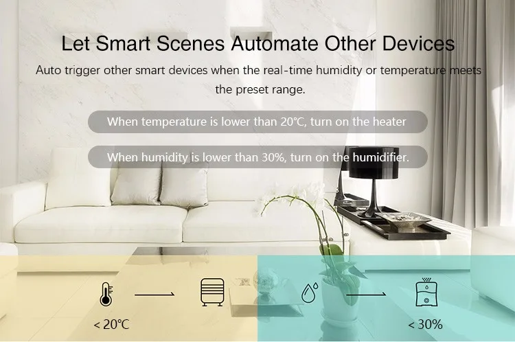 SONOFF Sensor Si7021 Temperature and Humidity High precision Probe Monitor Modul Works with SONOFF TH10/TH16