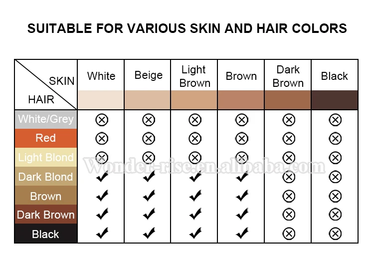 11. skin and hair color.jpg