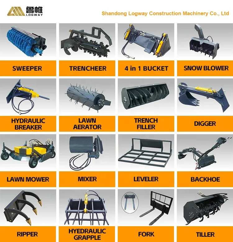 Free Shipping  2025 New Design Chinese Skid Steer Loader CE EURO5 EPA Engine Skid Steer Diesel Wheel Crawler Skid Steer Loader