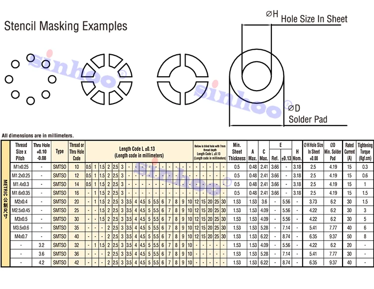 Smtso Soldering Pcb Threaded Standoff Carbon Steel Spacer Surface Mount ...