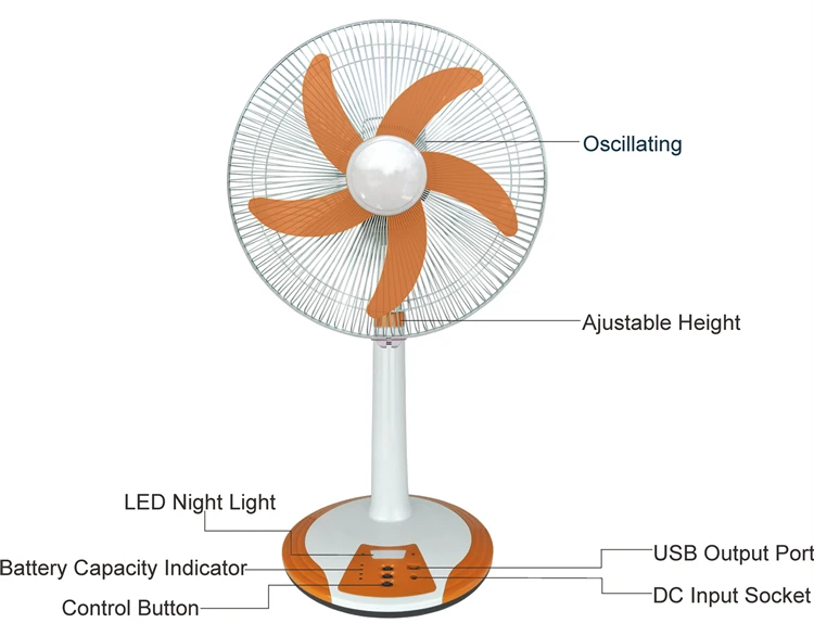 2023 Popular Solar Cooler Rechargeable Table Fan 18 Inch With LED Light