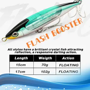 Cheery High Quality Floating Large Pencil Bait Deep Sea Boat Fishing Trolling Tuna Big Game Flash Blade Bionic Tuna Fishing Lure – Pencil – view 3