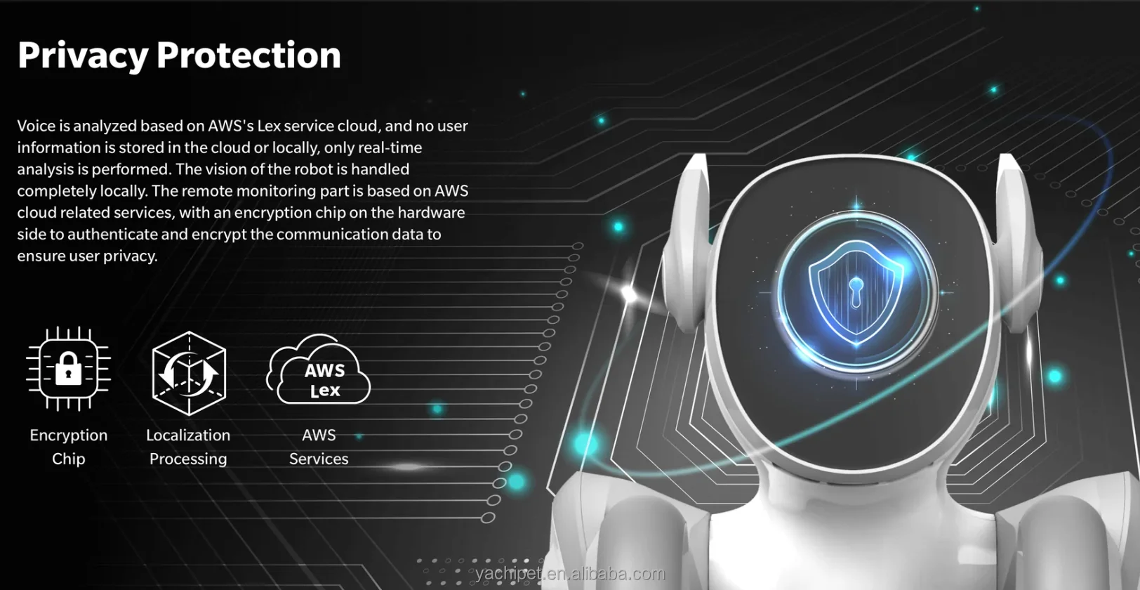 Loona AI Pet Companion Robot - Interactive Fun for Cats & Dogs
