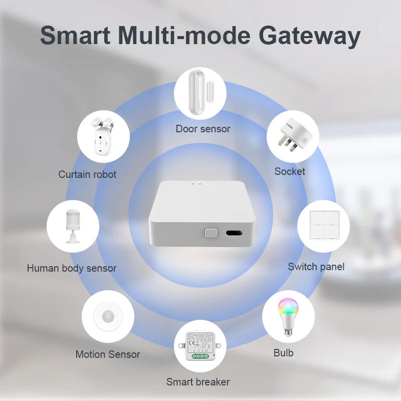 RSH ZigBee 3.0+BLE Tuya Smart Home Gateway Connection Bridge Intelligent Control Center Mini Size Smart Home Hub