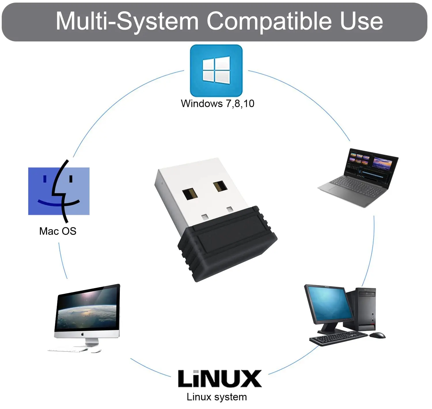 Совместим с разными системами, не детектируемый шейкер для компьютерной мыши с USB-портом
