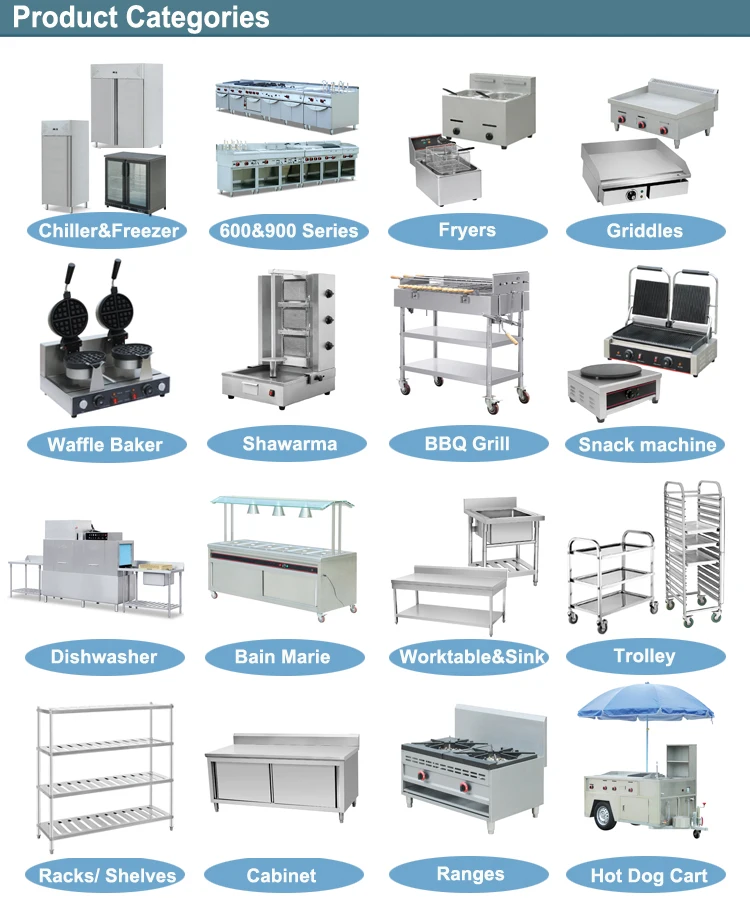 prodcut categories.jpg