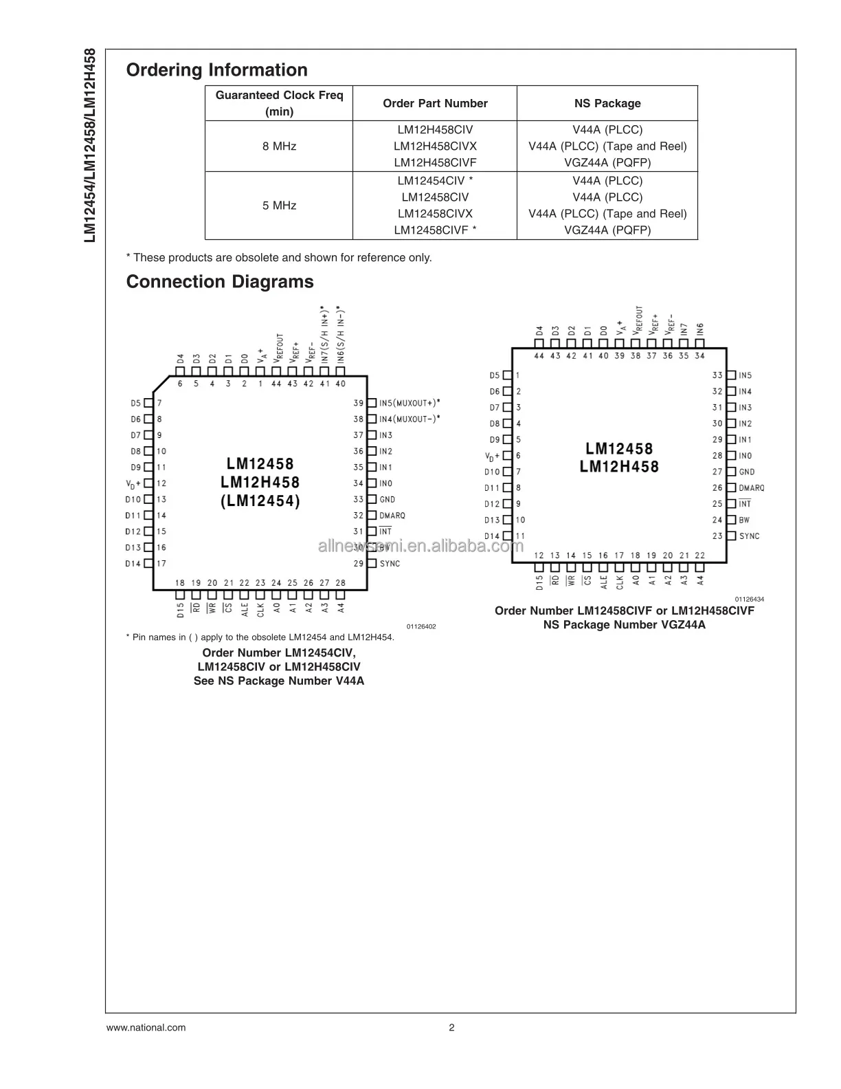 LM12H458CIV NOPB (3)