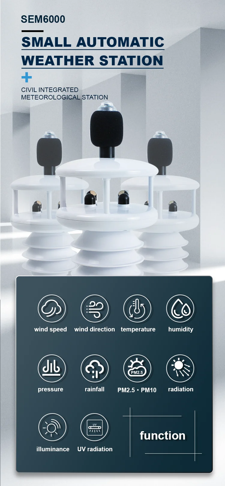 Rs485 Rs232 Meteorological Station Micro Automatic Outdoor Home Compact ...