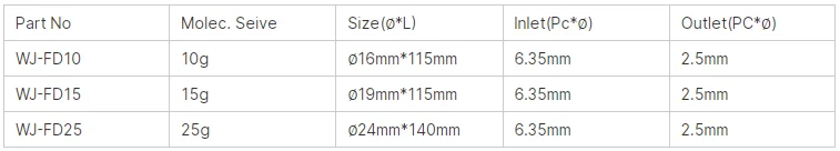 filter spec.png