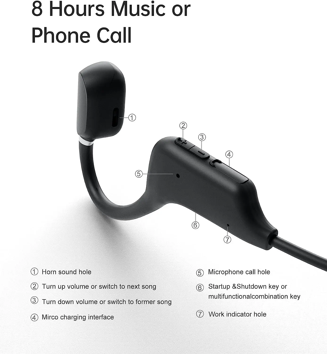 SANAG Open Ear Sport Headphones Wireless Bluetooth Headphones IP67  Sweat-Resistant Bluetooth Headset for Outdoor Activities