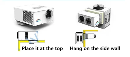 Monoblock Unit, ETL, NSF - detail 18