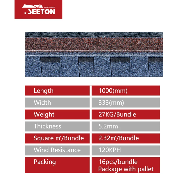 SEETON  Asphalt Shingles Roof Tiles Red Roof Shingles