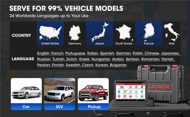 Herramienta de diagnóstico de coche LAUNCH X431 pro V5.0, escáner de Sistema completo automotriz OBD2 x431 Pro 5 Test 31 + Reset ServReset Service Scanner
