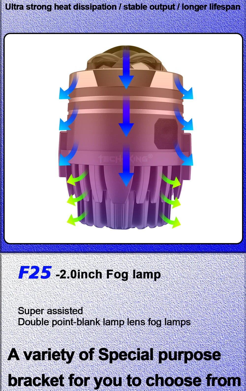 TECH-KING 2.0 inch car projector laser bi-led fog light Double direct shot projector working light off-road vehicle Fog lamp