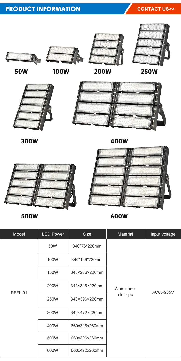 100W 200W 300W 400W 500W LED Tunnel Light Flood Light Outdoor Spot Hc1ad19d49f8d4673890e8de1ab30675fu