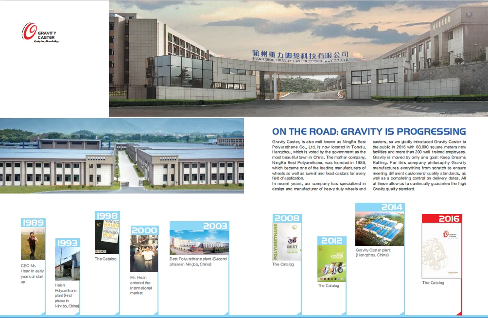 Hangzhou Gravity Caster Technology Co., Ltd.