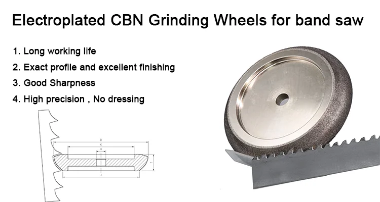 バダサイ様５本セット High Precision 5 Inch Band Saw Grinding Wheels - CBN