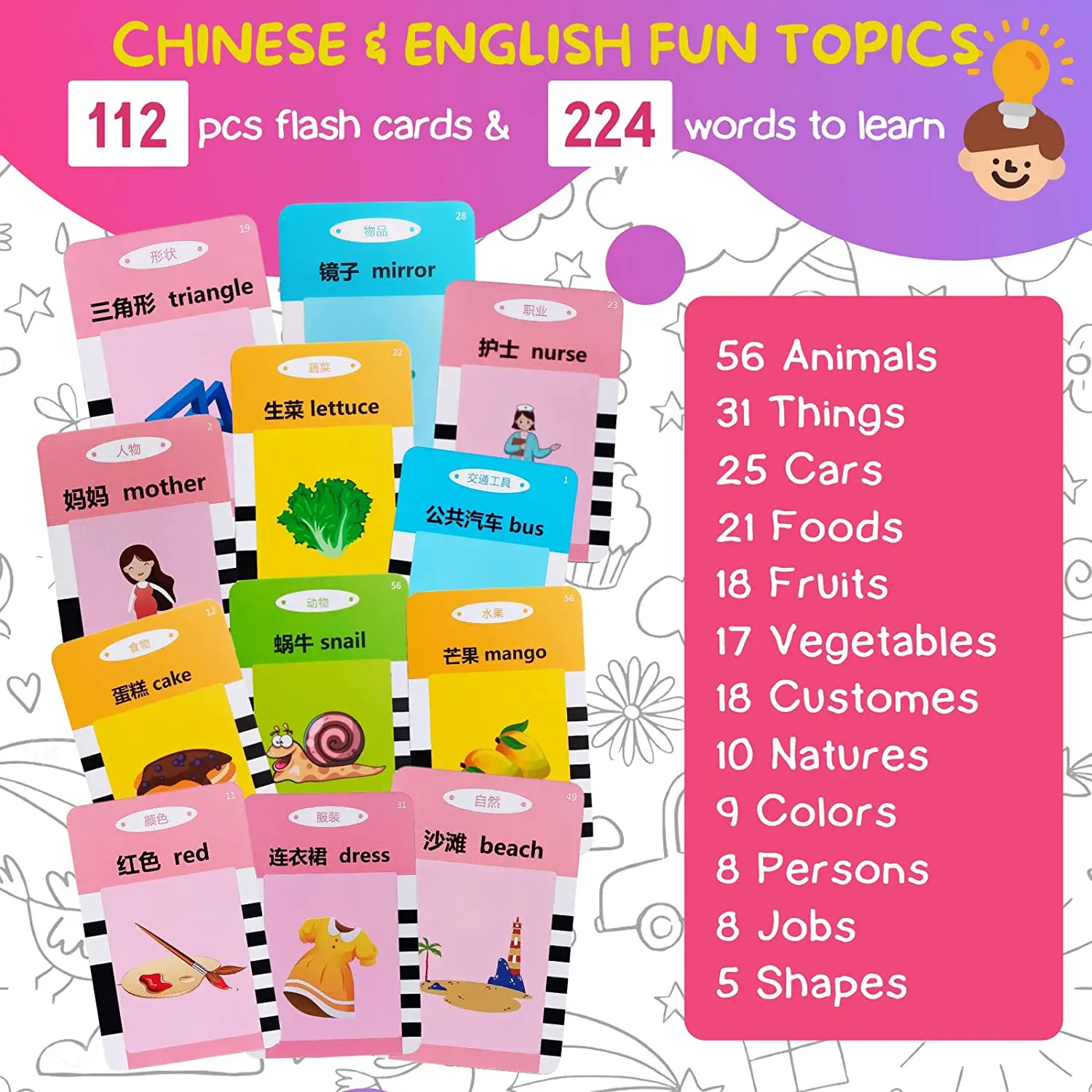 Bilingual Interactive Chinese - English Learning Flashcard for Baby, Kids, Toddler