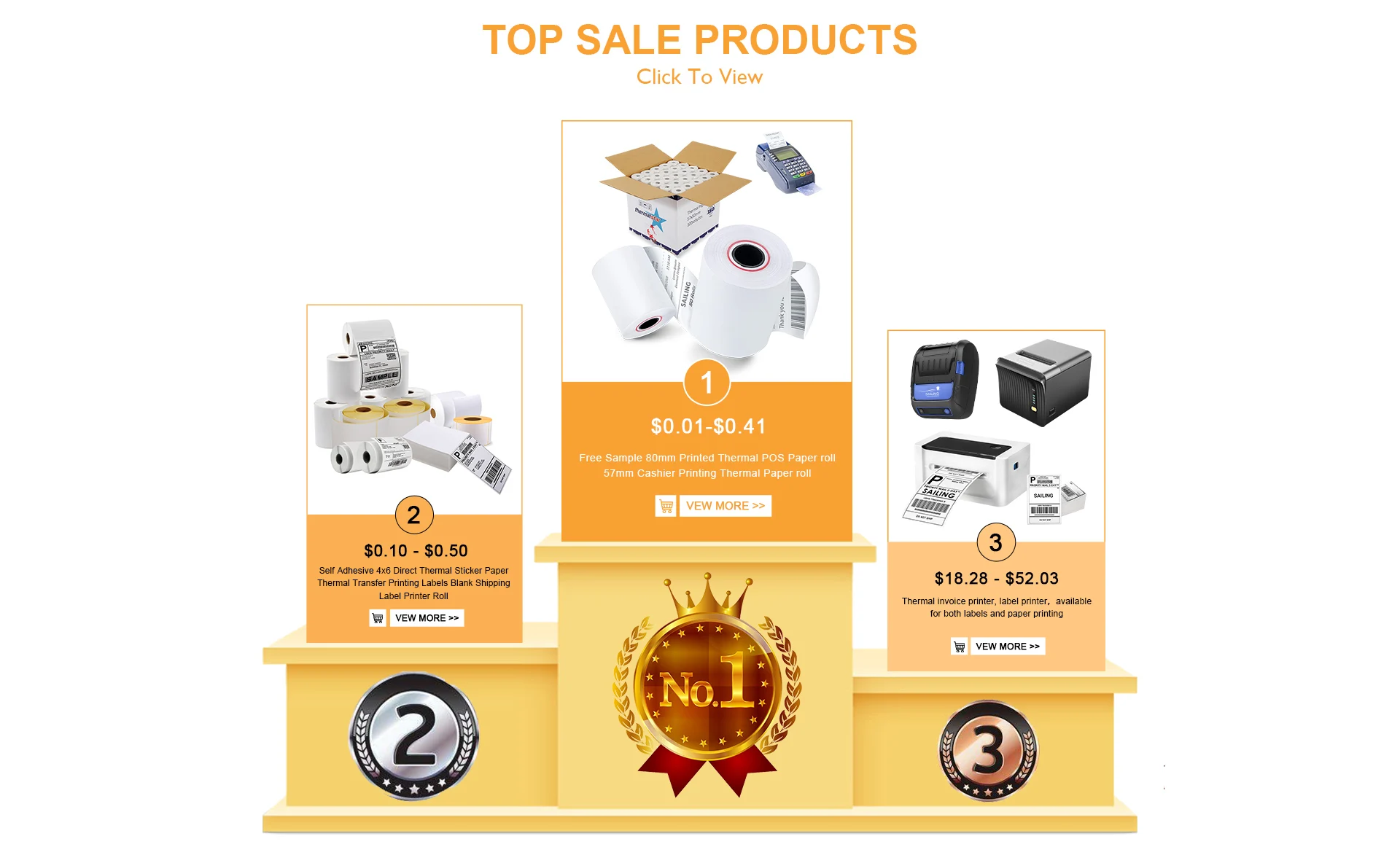 Shenzhen Sailing Paper Co., Ltd. Thermal Paper, Receipt Paper