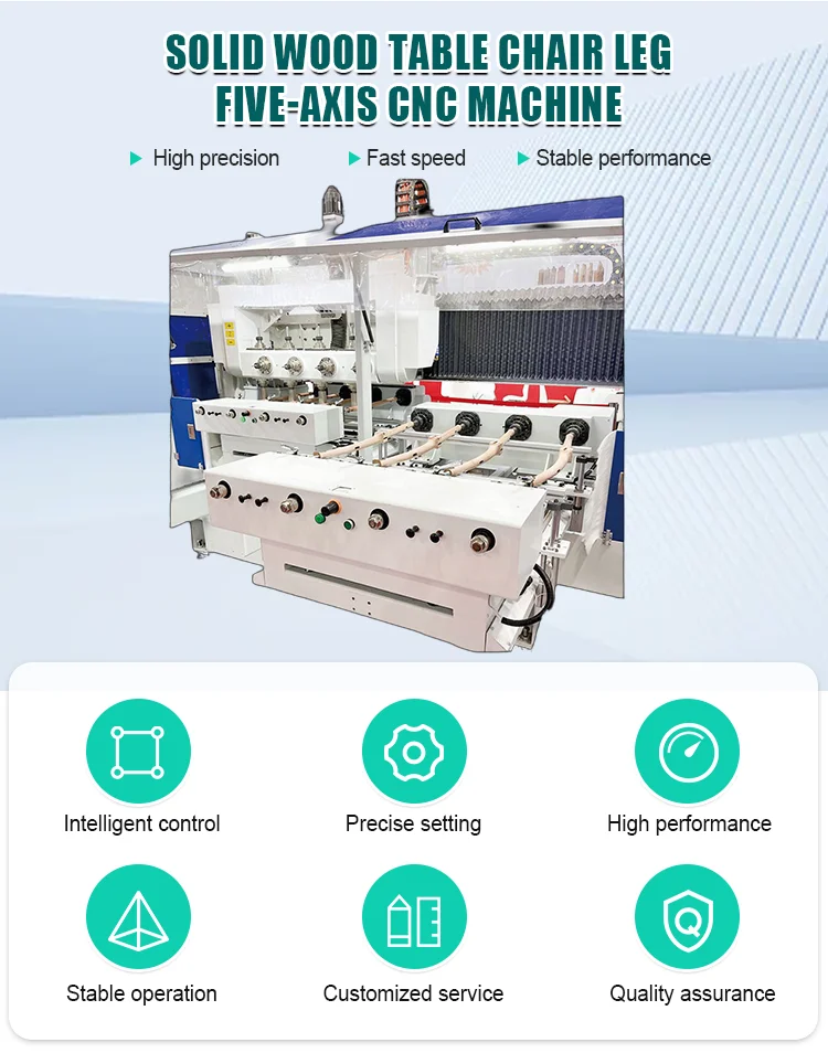 Multi Head 5 Axis CNC Router with Servo Motor for High Precision Wooden ...