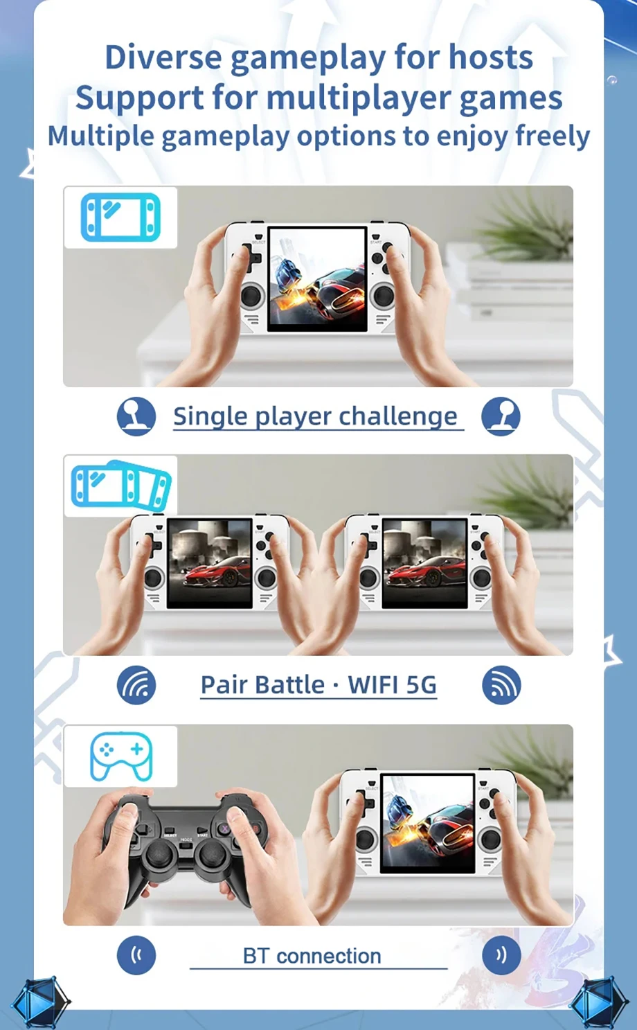 Rgb30 Android S RGB30 Handheld Game Console 16+64G Support 5GWiFi/ BT Open Source ...