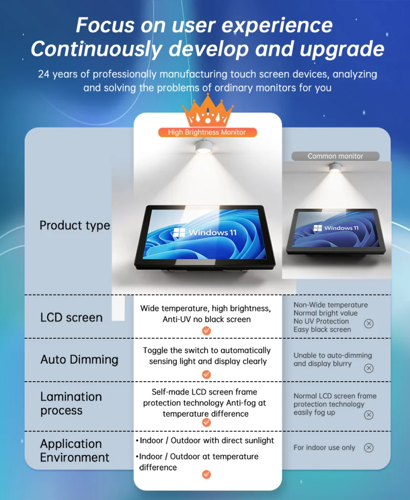 Custom 21.5" Industrial Panel PC with Capacitive Touchscreen Android OS RK3288/RK3399 Front Panel Waterproof All-in-One Computer