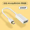 Blanc-1080p minidp vers HDMI
