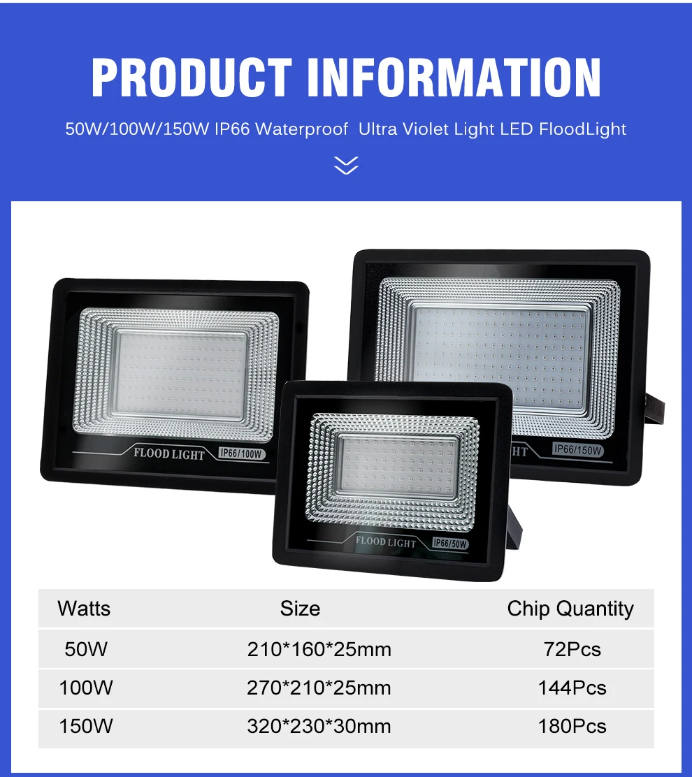 Projecteur led étanche uva éclairage de sécurité extérieur_voghion.com